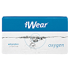 iWear Oxygen Astigmatism contact lenses